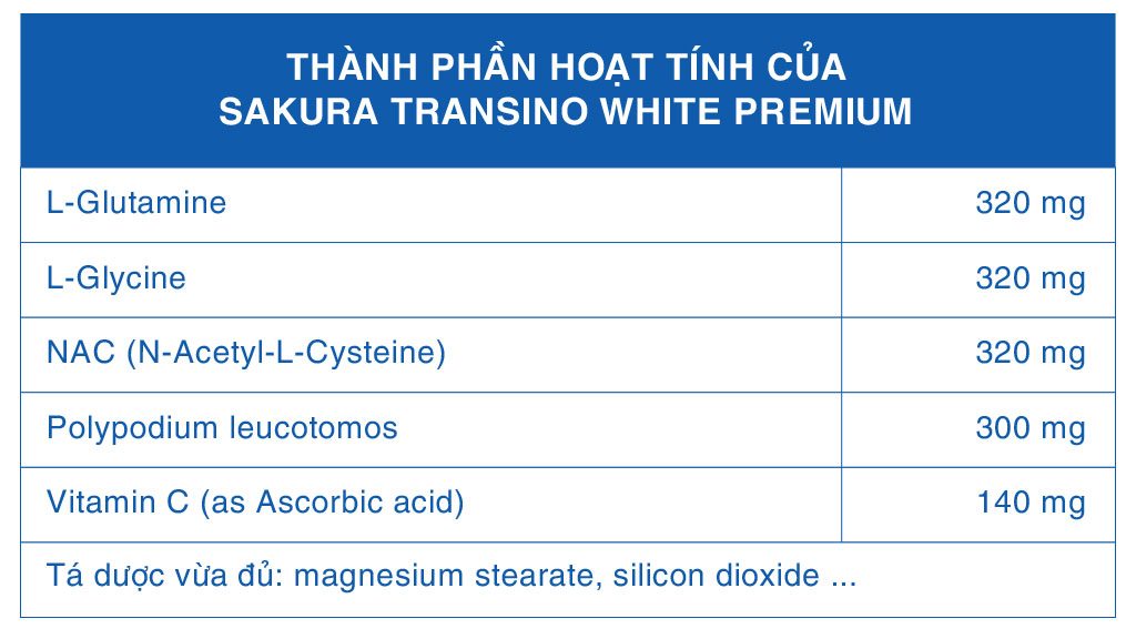 Sakura Transino White Premium's Composition
