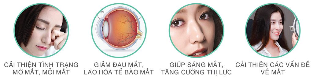 Khuyên dùng hiệu quả viên bổ mắt Sakura Eye Care (New)